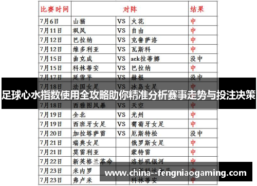 足球心水指数使用全攻略助你精准分析赛事走势与投注决策