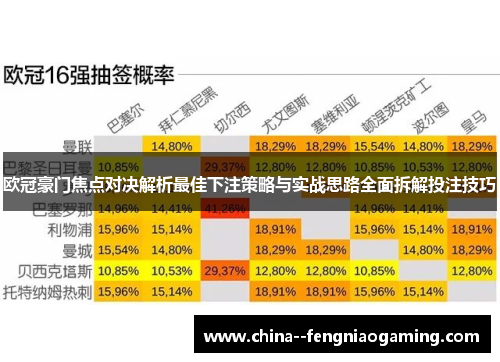 欧冠豪门焦点对决解析最佳下注策略与实战思路全面拆解投注技巧