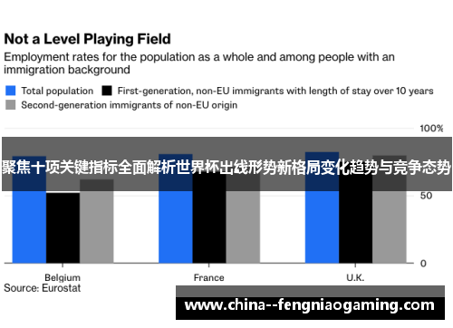 聚焦十项关键指标全面解析世界杯出线形势新格局变化趋势与竞争态势
