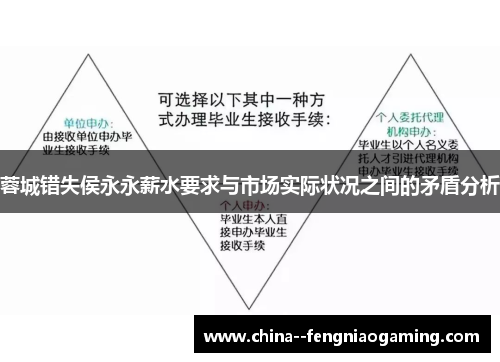 蓉城错失侯永永薪水要求与市场实际状况之间的矛盾分析