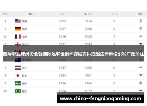 国际职业球员协会就国际足联世俱杯赛程安排提起法律诉讼引发广泛关注