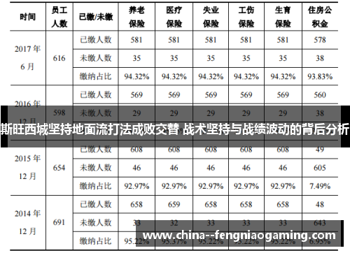 斯旺西城坚持地面流打法成败交替 战术坚持与战绩波动的背后分析